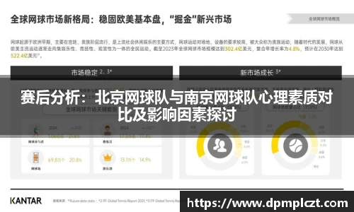 赛后分析：北京网球队与南京网球队心理素质对比及影响因素探讨
